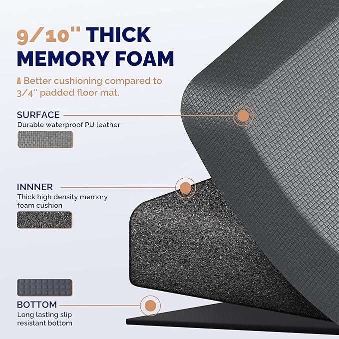 FEATOL Anti Fatigue Mat for Standing, 9/10 Extra Thick Ergonomic Standing Desk Mat, Comfort & Durable Memory Foam Standing Mat at Home,Office All Day (20" x 59", Grey, 1PC)