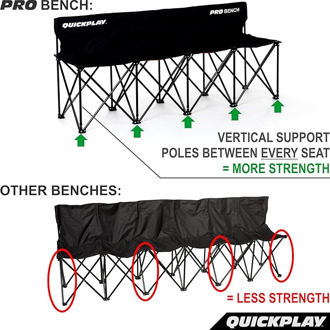 QUICKPLAY PRO Portable Folding Bench – Available in 4, 6, and 9 Seats & 6-Seat Shelter | Heavy-Duty, Fast Set-Up Seating for Sports, Camping, and Outdoor Activities