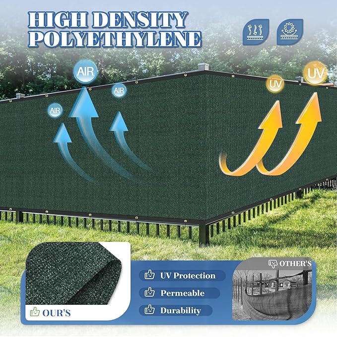 ECOOPTS 4'x11' Privacy Fence Screen Windscreen with Copper Grommets, Fit for Commercial Fence and Residential Garden Outdoor 90% UV Blockage, Cable Zip Ties Included (Green)