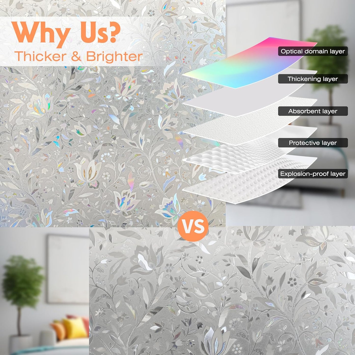 Hilarious Privacy Window Film, Tulip Window Vinyl, Stained Glass Static Stickers, 3D Decorations for Glass Windows, Removable Window Covering, Adhesive-Free Stickers (35.4'' x 118'')