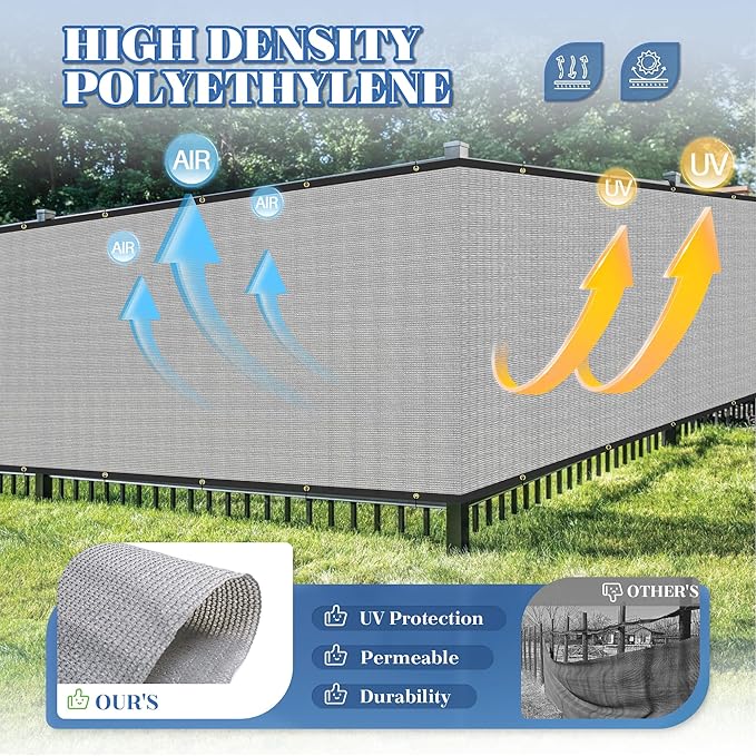 ECOOPTS 8'x4' Privacy Fence Screen Windscreen with Copper Grommets, Fit for Commercial Fence and Residential Garden Outdoor 90% UV Blockage, Cable Zip Ties Included (Gray)