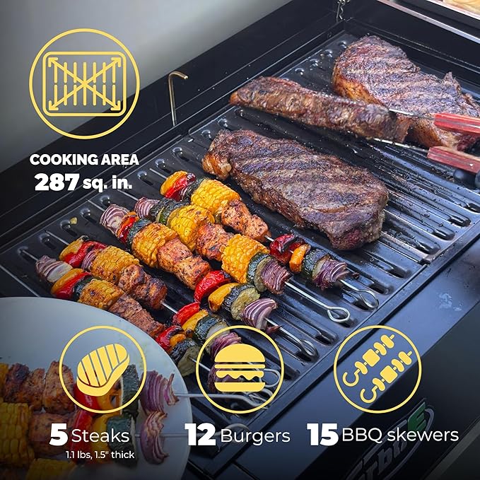 Turbo E Sport Compact Electric Grill, 1700W Infrared, Digital Display with Probe, Apartment Friendly