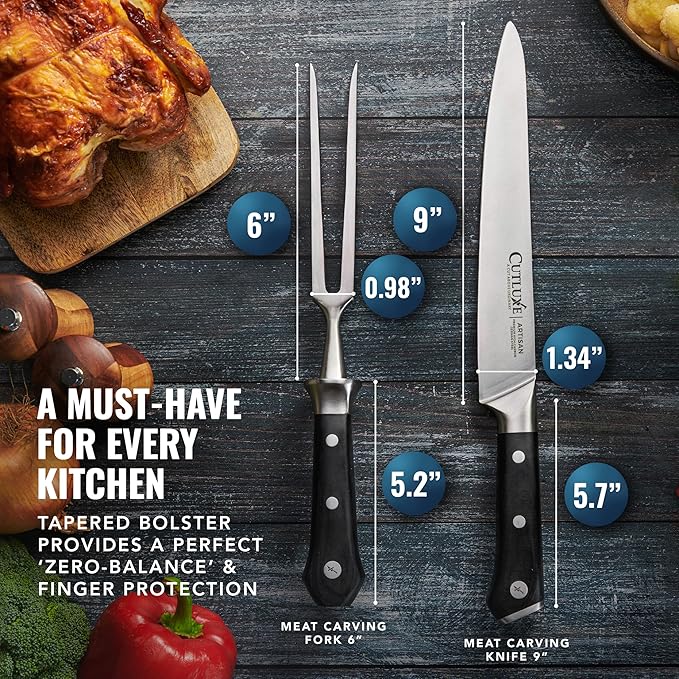 Cutluxe Turkey Carving Knife Set – Carving Fork & Knife for Meat, BBQ, Brisket – Razor Sharp Premium German Steel Full Tang, Ergonomic Handle, Grilling Gifts for Men – Artisan Series
